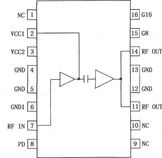 RF2155可编程增益功率放大器