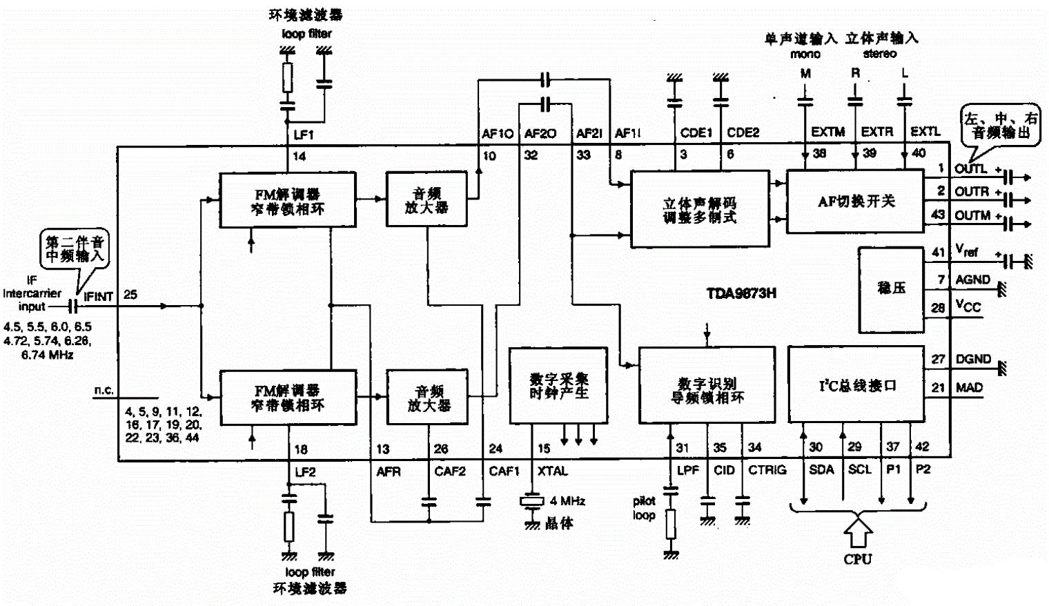多制式双载波立体声解码器（TDA9873H）