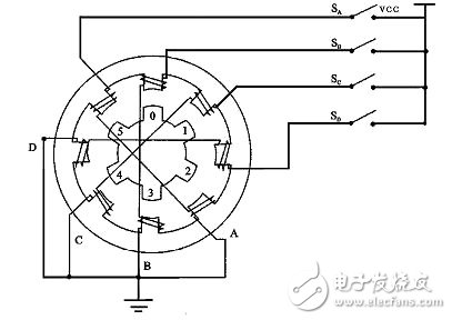详解步进电机驱动电路设计—电路图天天读（257）