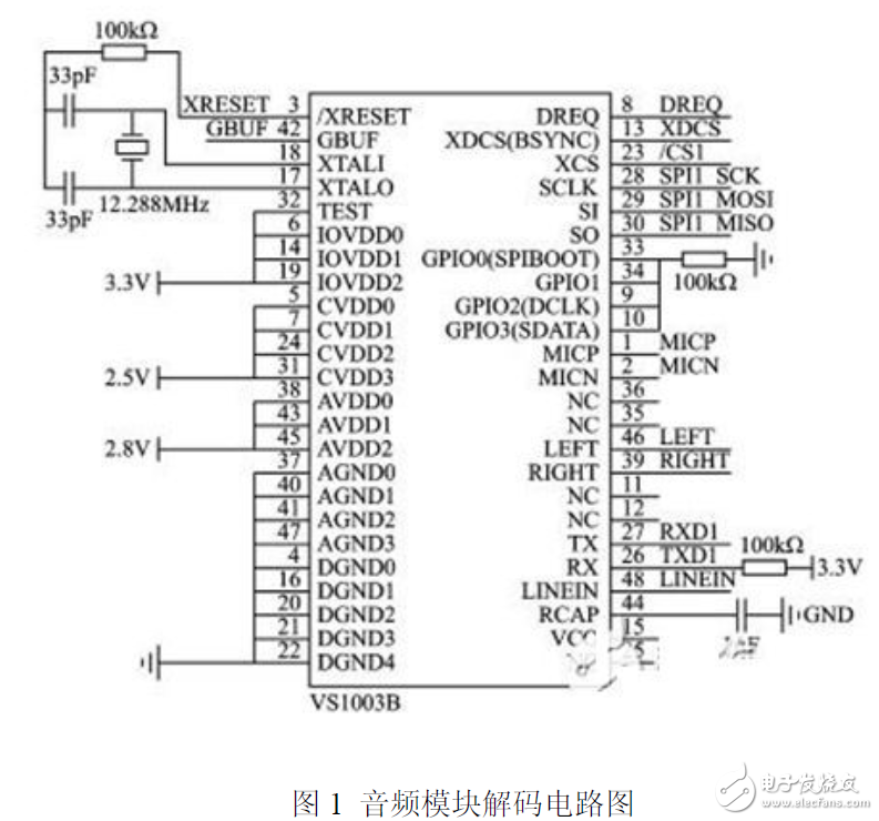 低功耗MCU电子电路设计图集锦TOP12 —电路图天天读（110）