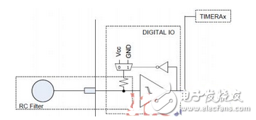 剖析MSP430电容触摸系统驱动电路 —电路图天天读（167）