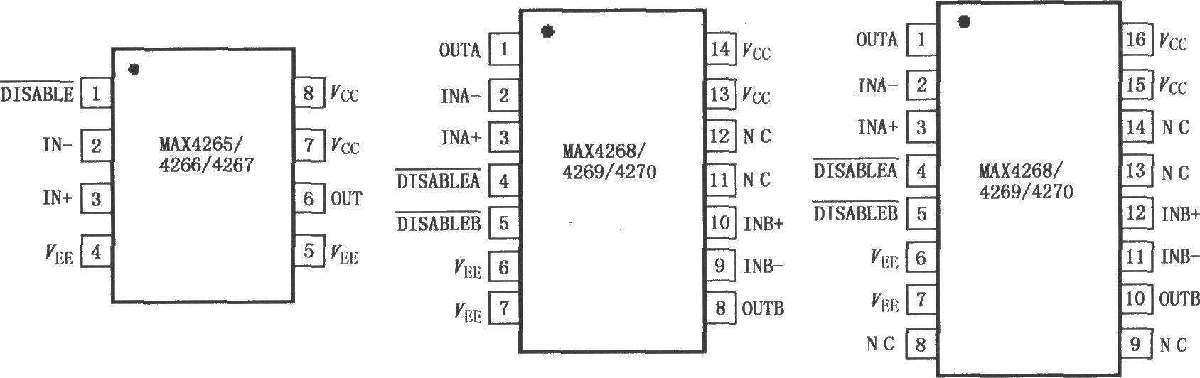 MAX4265～MAX4270  电压反馈运算放大器