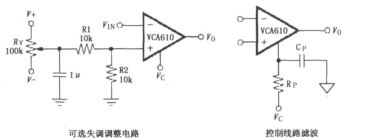 可选失调电压调整和控制线路滤波电路(VCA610)