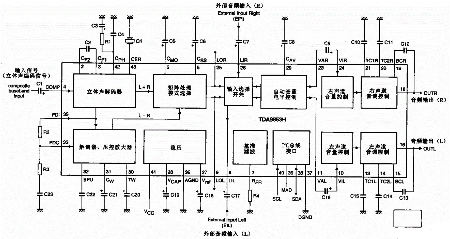 经济型I&#178;C总线控制立体声解码器TDA9853H