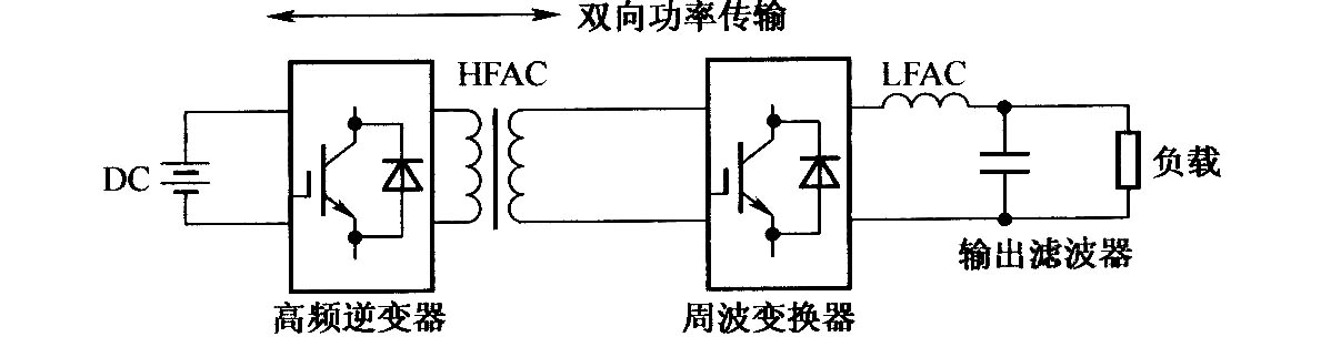 双向电压源高频链逆变器框图