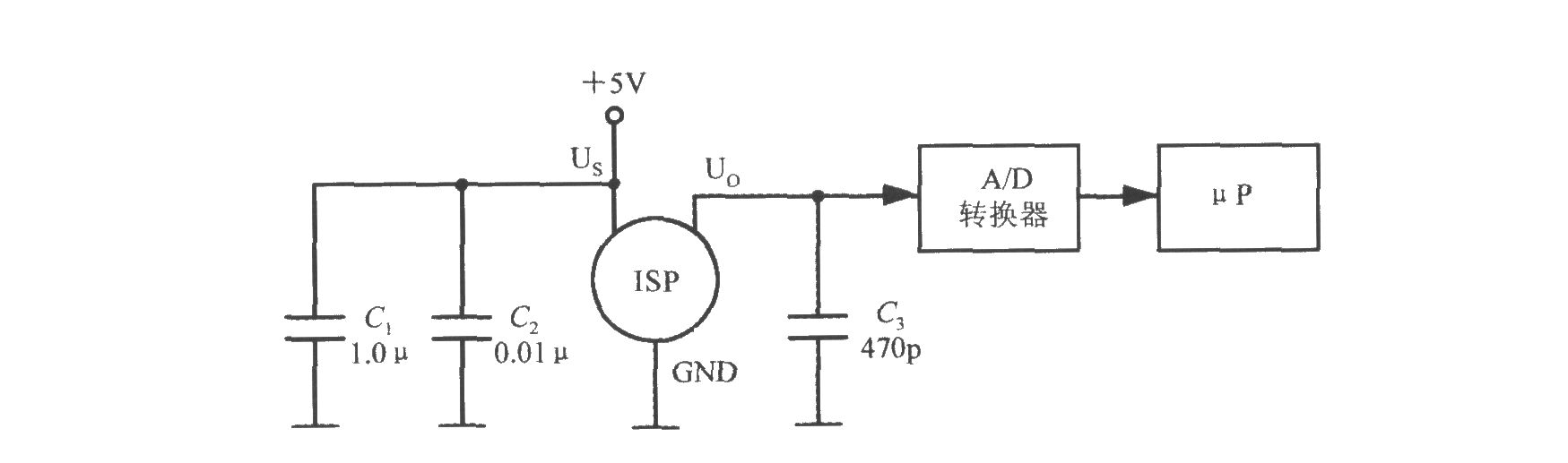<b>由集成硅压力传感器MPX4100A构成的管道压力监测电</b>